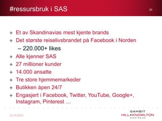 #ressursbruk i SAS                                      20




    Et av Skandinavias mest kjente brands
    Det største reiselivsbrandet på Facebook i Norden
     – 220.000+ likes
    Alle kjenner SAS
    27 millioner kunder
    14.000 ansatte
    Tre store hjemmemarkeder
    Butikken åpen 24/7
    Engasjert i Facebook, Twitter, YouTube, Google+,
    Instagram, Pinterest …

23.10.2012
 