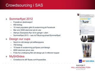 Crowdsourcing i SAS


 Sommerflyet 2012
  –   Foreslå en destinasjon!
  –   850 bidrag
  –   10 mest populære gikk til avstemning på Facebook
  –   Mer enn 5000 stemmer på én uke
  –   Alanya (Gazipaza) flys nå to ganger i uken
  –   Sommerflyet 2013 – sas.no/Tilbud-og-priser/Sommerflyet/

 Design our cups
  –   Send inn ditt design på kaffekoppene
  –   750 bidrag
  –   10 beste til avstemning på flysas.com/design
  –   8000 stemmer på en uke
  –   Frida fra Lindköping fikk sitt design på 3 millioner kopper

 MySASidea
  –   Crowdsource alt! flysas.com/mysasidea
 