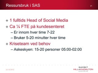 Ressursbruk i SAS                              21




    1 fulltids Head of Social Media
    Ca ¼ FTE på kundesenteret
  ...