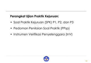 10
Perangkat Ujian Praktik Kejuruan:
• Soal Praktik Kejuruan (SPK) P1, P2, dan P3
• Pedoman Penilaian Soal Praktik (PPsp)
• Instrumen Verifikasi Penyelenggara (InV)
 
