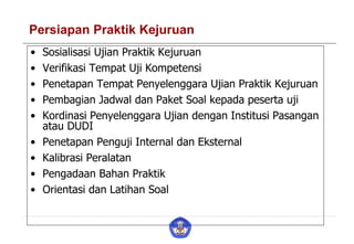 Persiapan Praktik Kejuruan
• Sosialisasi Ujian Praktik Kejuruan
• Verifikasi Tempat Uji Kompetensi
• Penetapan Tempat Penyelenggara Ujian Praktik Kejuruan
• Pembagian Jadwal dan Paket Soal kepada peserta uji
• Kordinasi Penyelenggara Ujian dengan Institusi Pasangan
atau DUDI
• Penetapan Penguji Internal dan Eksternal
• Kalibrasi Peralatan
• Pengadaan Bahan Praktik
• Orientasi dan Latihan Soal
 