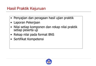 Hasil Praktik Kejuruan
• Penyajian dan peragaan hasil ujian praktik
• Laporan Pekerjaan
• Nilai setiap komponen dan rekap nilai praktik
setiap peserta uji
• Rekap nilai pada format BNS
• Sertifikat Kompetensi
 