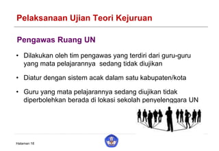 Pengawas Ruang UN
• Dilakukan oleh tim pengawas yang terdiri dari guru-guru
yang mata pelajarannya sedang tidak diujikan
• Diatur dengan sistem acak dalam satu kabupaten/kota
• Guru yang mata pelajarannya sedang diujikan tidak
diperbolehkan berada di lokasi sekolah penyelenggara UN
Halaman 18
Pelaksanaan Ujian Teori Kejuruan
 
