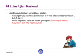 #4 Lulus Ujian Nasional
• Nilai Sekolah (satuan pendidikan) adalah:
– Gabungan 0,60 nilai Ujian Sekolah dan 0,40 rata-rata nilai rapor Semester 1,
2, 3,4, dan 5
– Nilai Kompetensi Kejuruan adalah gabungan 0,70 nilai Ujian Praktik
Kejuruan + 0,30 nilai Teori Kejuruan
Halaman 28
 