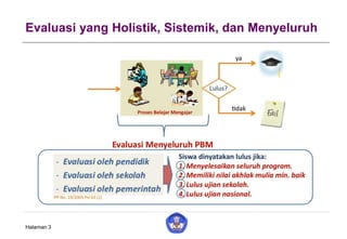 Evaluasi yang Holistik, Sistemik, dan Menyeluruh
Halaman 3
 