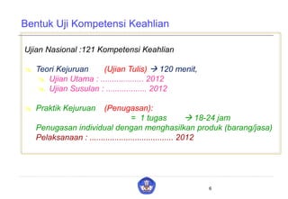6
Bentuk Uji Kompetensi Keahlian
Ujian Nasional :121 Kompetensi Keahlian
 Teori Kejuruan (Ujian Tulis)  120 menit,
 Ujian Utama : ................... 2012
 Ujian Susulan : .................. 2012
 Praktik Kejuruan (Penugasan):
= 1 tugas  18-24 jam
Penugasan individual dengan menghasilkan produk (barang/jasa)
Pelaksanaan : ..................................... 2012
 