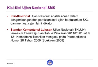 Kisi-Kisi Ujian Nasional SMK
• Kisi-Kisi Soal Ujian Nasional adalah acuan dalam
pengembangan dan perakitan soal ujian berdasarkan SKL
dan memuat sejumlah indikator
• Standar Kompetensi Lulusan Ujian Nasional (SKLUN)
termasuk Teori Kejuruan Tahun Pelajaran 2011/2012 untuk
121 Kompetensi Keahlian mengacu pada Permendiknas
Nomor 28 Tahun 2009 (Spektrum 2008)
Halaman 7
 