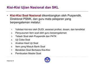 Kisi-Kisi Ujian Nasional dan SKL
• Kisi-Kisi Soal Nasional dikembangkan oleh Puspendik,
Direktorat PSMK, dan guru mata pelajaran yang
berpengalaman melalui:
1. Validasi kisi-kisi oleh DUDI, asosiasi profesi, dosen, dan lemdiklat
2. Penyusunan item soal oleh guru berpengalaman
3. Telaah Soal oleh Puspendik dan P4TK
4. Uji Coba Soal
5. Analisa Hasil Uji Soal
6. Item yang Masuk Bank Soal
7. Berakitan Soal Berbasis Kisi-Kisi
8. Pembuatan Master Soal
Halaman 8
 