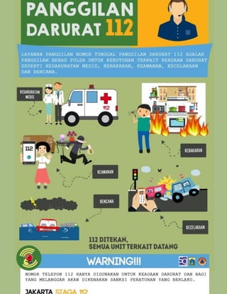 Sosialisasi 112