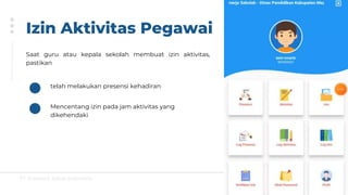 PT Greatsoft Solusi Indonesia
Izin Aktivitas Pegawai
Saat guru atau kepala sekolah membuat izin aktivitas,
pastikan
telah melakukan presensi kehadiran
Mencentang izin pada jam aktivitas yang
dikehendaki
 
