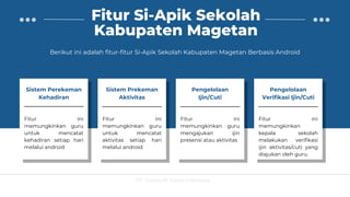 Fitur Si-Apik Sekolah
Kabupaten Magetan
Berikut ini adalah fitur-fitur Si-Apik Sekolah Kabupaten Magetan Berbasis Android
Sistem Perekaman
Aktivitas Goals 3 Goals 4
Fitur ini
memungkinkan guru
untuk mencatat
kehadiran setiap hari
melalui android
Sistem Perekeman
Kehadiran
PT Greatsoft Solusi Indonesia
Fitur ini
memungkinkan guru
untuk mencatat
aktivitas setiap hari
melalui android
Sistem Prekeman
Aktivitas
Fitur ini
memungkinkan guru
mengajukan ijin
presensi atau aktivitas
Pengelolaan
Ijin/Cuti
Fitur ini
memungkinkan
kepala sekolah
melakukan verifikasi
ijin aktivitas/cuti yang
diajukan oleh guru.
Pengelolaan
Verifikasi Ijin/Cuti
 
