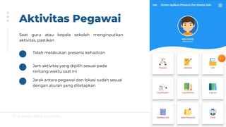 PT Greatsoft Solusi Indonesia
Aktivitas Pegawai
Saat guru atau kepala sekolah menginputkan
aktivitas, pastikan
Telah melakukan presensi kehadiran
Jam aktivitas yang dipilih sesuai pada
rentang waktu saat ini
Jarak antara pegawai dan lokasi sudah sesuai
dengan aturan yang ditetapkan
 