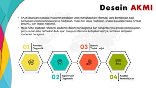 Sosialisasi AKMI 2022.pptx
