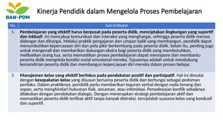 Sosialisasi Akreditasi Program Pendidikan Kesetaraan Tahun 2025 ...