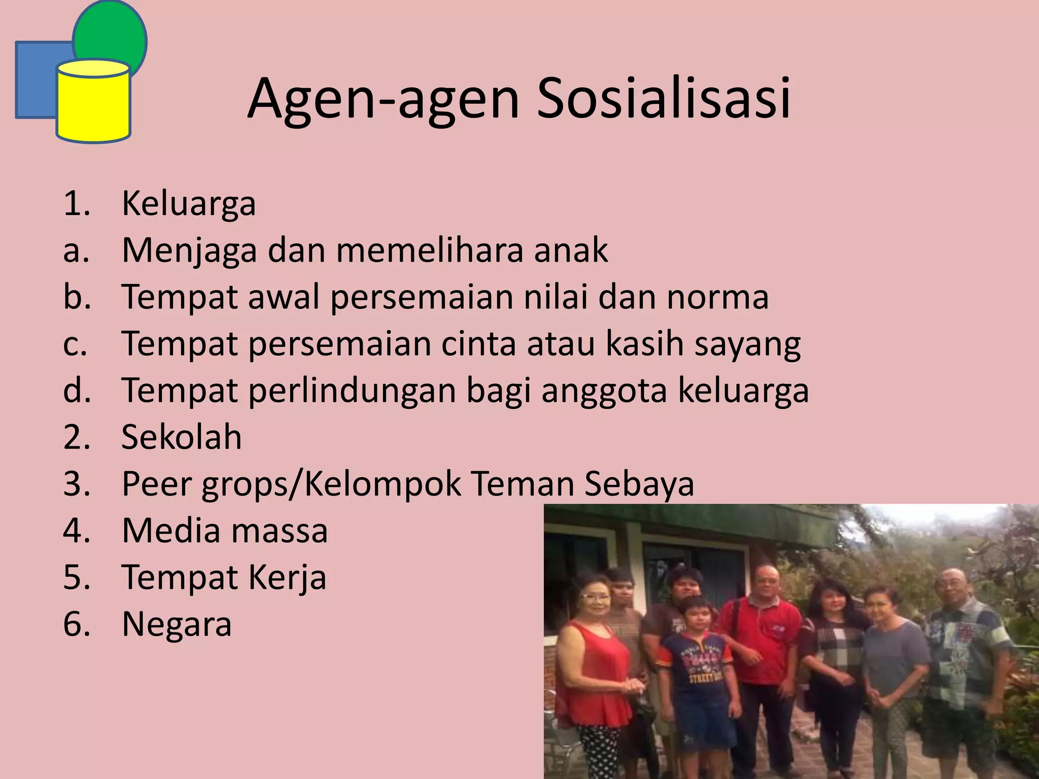 Agen-agen Sosialisasi
1. Keluarga
a. Menjaga dan memelihara anak
b. Tempat awal persemaian nilai dan norma
c. Tempat persemaian cinta atau kasih sayang
d. Tempat perlindungan bagi anggota keluarga
2. Sekolah
3. Peer grops/Kelompok Teman Sebaya
4. Media massa
5. Tempat Kerja
6. Negara
 