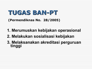 TUGAS BAN-PT   (Permendiknas No.  28/2005) Merumuskan kebijakan operasional  Melakukan sosialisasi kebijakan  Melaksanakan akreditasi perguruan  tinggi 