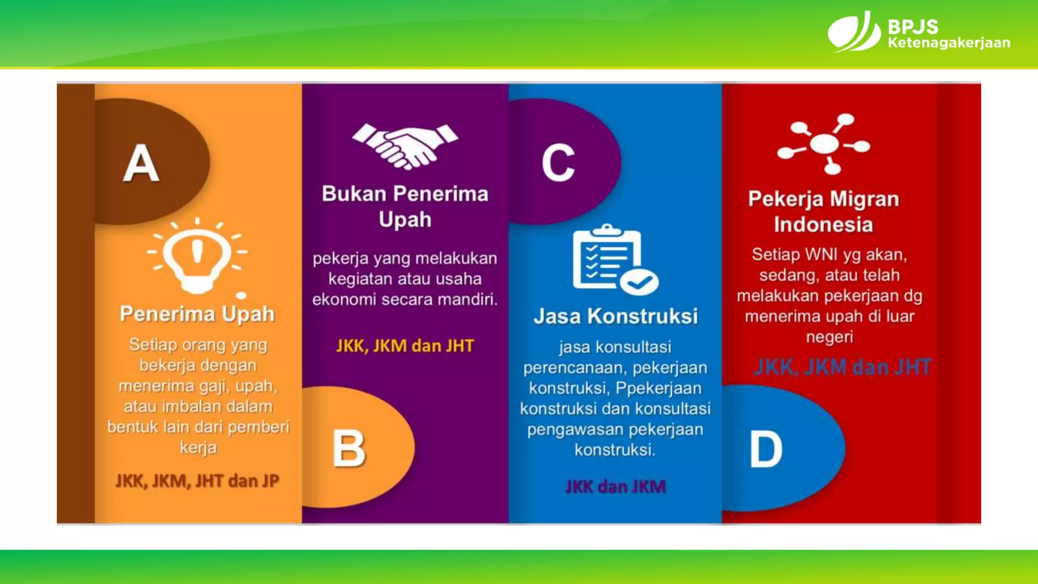 SOSIALISASI BPJS KETENAGAKERJAAN 2020 BPU.pptx