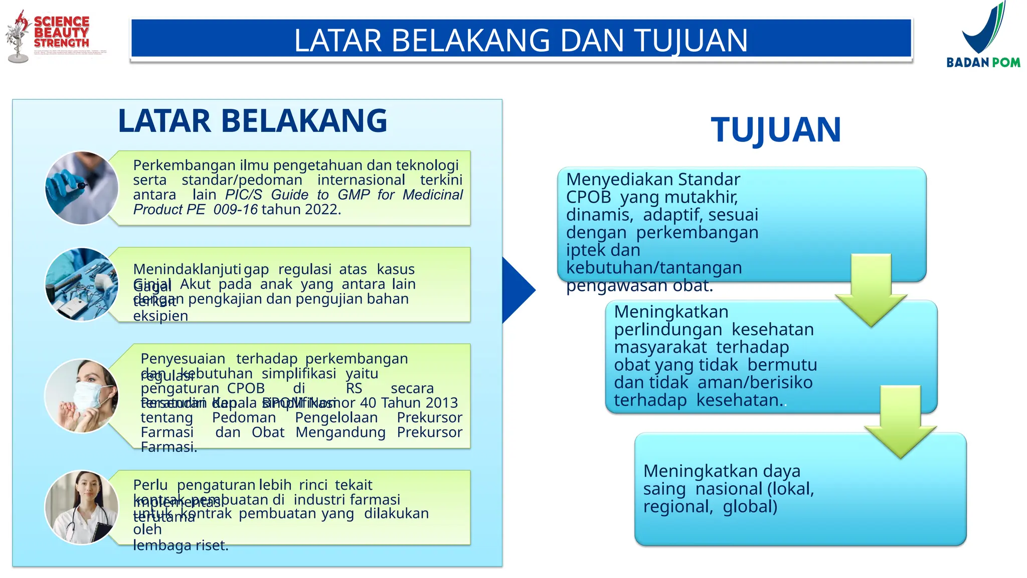 Sosialisasi CPOB (Cara Pembuatan Obat yang Baik)2024 | PPTX