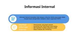 Sosialisasi Distribusi Data dan Informasi Internal DPMPTSP.pptx