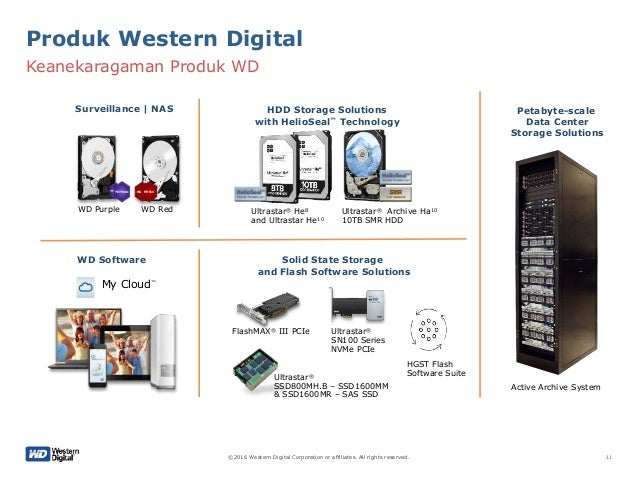 Sosialisasi TKI PABRIK ELEKTRONIK WESTERN DIGITAL SELANGOR 