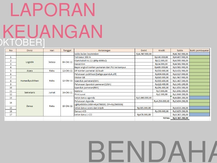 jalan surat izin kepolisian 20 Gaung Sosialisasi 2011 Bandung Oktober
