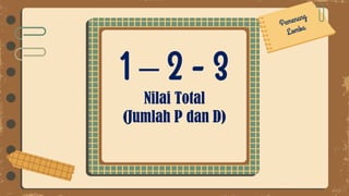 1 – 2 - 3
Nilai Total
(Jumlah P dan D)
 
