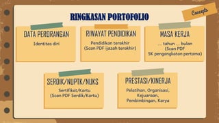 Pendidikan terakhir
(Scan PDF ijazah terakhir)
RIWAYAT PENDIDIKAN
… tahun … bulan
(Scan PDF
SK pengangkatan pertama)
MASA KERJA
Identitas diri
DATA PERORANGAN
RINGKASAN PORTOFOLIO
Sertifikat/Kartu
(Scan PDF Serdik/Kartu)
SERDIK/NUPTK/NUKS
Pelatihan, Organisasi,
Kejuaraan,
Pembimbingan, Karya
PRESTASI/KINERJA
 