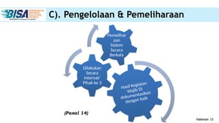 Halaman 11
C). Pengelolaan & Pemeliharaan
Hasil Kegiatan
Wajib Di
dokumentasikan
dengan baik
Dilakukan
Secara
Internal/
Pihak ke 3
(Pasal 14)
 