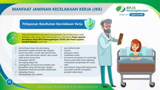 SOSIALISASI BPJS Ketenagakerjaan  PT. THIP