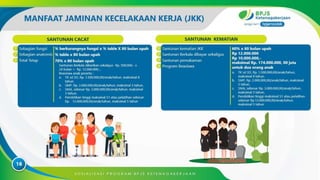 SOSIALISASI BPJS Ketenagakerjaan  PT. THIP