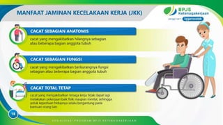 SOSIALISASI BPJS Ketenagakerjaan  PT. THIP
