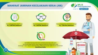 SOSIALISASI BPJS Ketenagakerjaan  PT. THIP