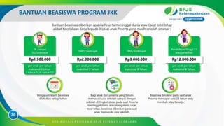 SOSIALISASI BPJS Ketenagakerjaan  PT. THIP