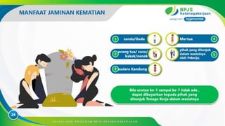 SOSIALISASI BPJS Ketenagakerjaan  PT. THIP