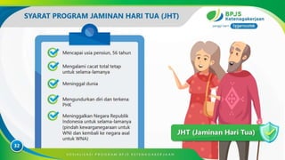 SOSIALISASI BPJS Ketenagakerjaan  PT. THIP