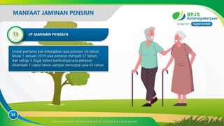 SOSIALISASI BPJS Ketenagakerjaan  PT. THIP