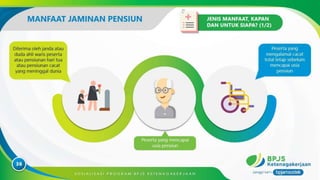 SOSIALISASI BPJS Ketenagakerjaan  PT. THIP