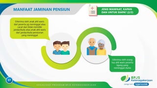 SOSIALISASI BPJS Ketenagakerjaan  PT. THIP