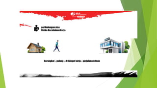 berangkat – pulang – di tempat kerja – perjalanan dinas
perlindungan atas
Risiko Kecelakaan Kerja
 