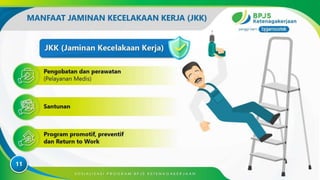 SOSIALISASI BPJS Ketenagakerjaan  PT. THIP