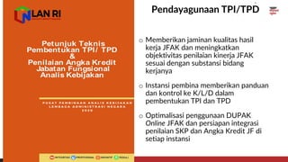 Sosialisasi JFAK - Kemenko Perekonomian 021221 Copy.pdf