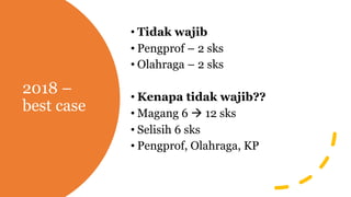 2018 –
best case
• Tidak wajib
• Pengprof – 2 sks
• Olahraga – 2 sks
• Kenapa tidak wajib??
• Magang 6 à 12 sks
• Selisih 6 sks
• Pengprof, Olahraga, KP
 