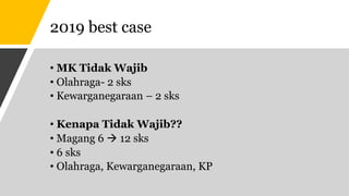 2019 best case
• MK Tidak Wajib
• Olahraga- 2 sks
• Kewarganegaraan – 2 sks
• Kenapa Tidak Wajib??
• Magang 6 à 12 sks
• 6 sks
• Olahraga, Kewarganegaraan, KP
 