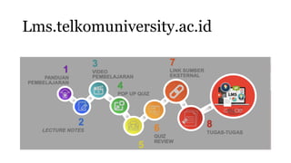Lms.telkomuniversity.ac.id
 