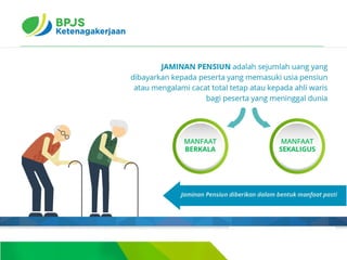 Sosialisasi Manfaat Program BPJS Ketenagakerjaan dan BPJS Kesehatan ...