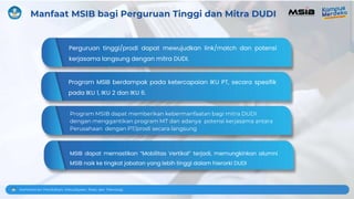 Sosialisasi MSIB Angkatan 6 - Universitas Negeri Surabaya | PPTX