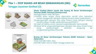 Sosialisasi Pedoman Pelaksanaan STBM Revisi II.pdf
