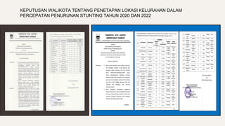 KEPUTUSAN WALIKOTA TENTANG PENETAPAN LOKASI KELURAHAN DALAM
PERCEPATAN PENURUNAN STUNTING TAHUN 2020 DAN 2022
 