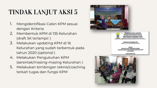 TINDAK LANJUT AKSI 5
1. Mengidentifikasi Calon KPM sesuai
dengan Kriteria
2. Membentuk KPM di 135 Kelurahan
(draft SK terlampir )
3. Melakukan updating KPM di 16
Kelurahan yang sudah terbentuk pada
tahun 2020 (optional )
4. Melakukan Pengukuhan KPM
(serentak/masing-masing Kelurahan )
5. Melakukan bimbingan teknis/coaching
terkait tugas dan fungsi KPM
 