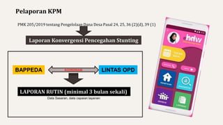Pelaporan KPM
PMK 205/2019 tentang Pengelolaan Dana Desa Pasal 24, 25, 36 (2)(d), 39 (1)
Laporan Konvergensi Pencegahan Stunting
BAPPEDA LINTAS OPD
KOORDINASI
LAPORAN RUTIN (minimal 3 bulan sekali)
Data Sasaran, data capaian layanan
 